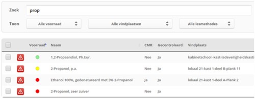 Chemicalienoverzicht hoofdgebruiker verbeterd